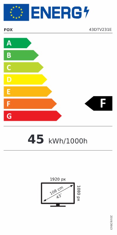Energetski razred